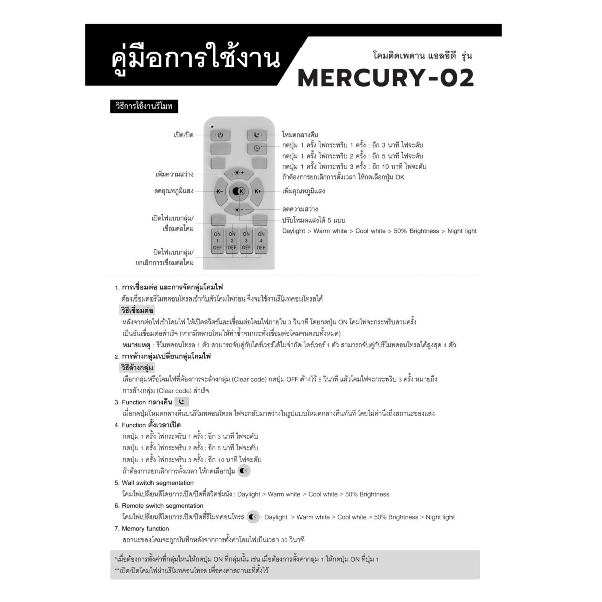 โคมไฟติดลอย LED รุ่น Mercury-02
